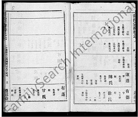 [张]张氏宗谱_26卷首2卷 (湖北) 张氏家谱_二.pdf