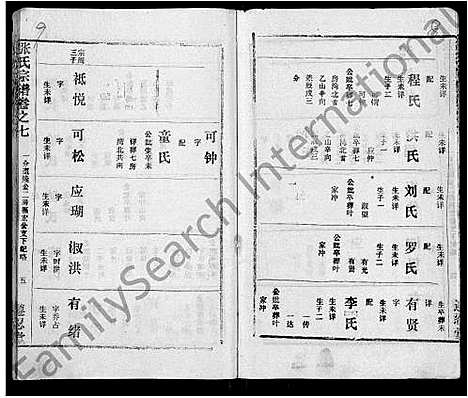 [张]张氏宗谱_26卷首2卷 (湖北) 张氏家谱_二.pdf