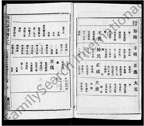 [张]张氏宗谱_26卷首2卷 (湖北) 张氏家谱_三.pdf