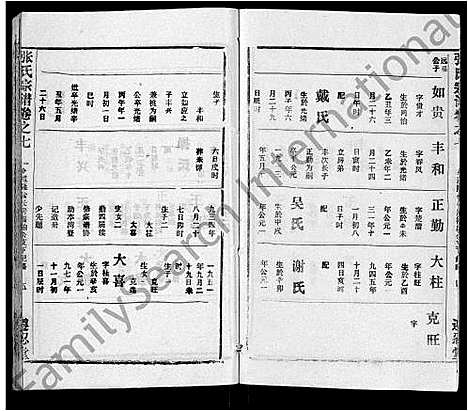 [张]张氏宗谱_26卷首2卷 (湖北) 张氏家谱_三.pdf