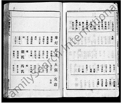 [张]张氏宗谱_26卷首2卷 (湖北) 张氏家谱_五.pdf