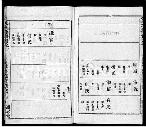 [张]张氏宗谱_26卷首2卷 (湖北) 张氏家谱_六.pdf