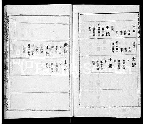 [张]张氏宗谱_26卷首2卷 (湖北) 张氏家谱_七.pdf