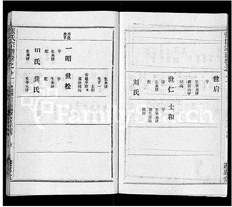 [张]张氏宗谱_26卷首2卷 (湖北) 张氏家谱_七.pdf