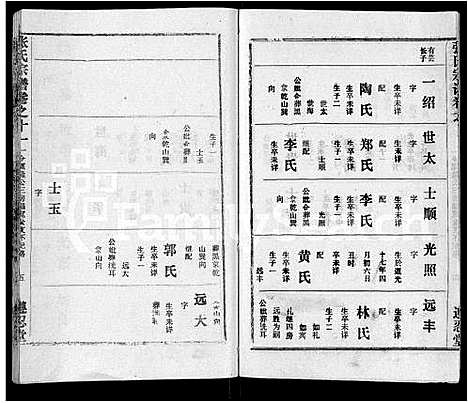 [张]张氏宗谱_26卷首2卷 (湖北) 张氏家谱_七.pdf