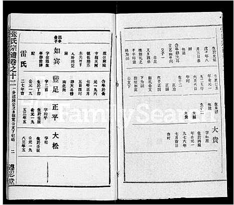 [张]张氏宗谱_26卷首2卷 (湖北) 张氏家谱_八.pdf