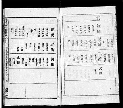 [张]张氏宗谱_26卷首2卷 (湖北) 张氏家谱_八.pdf