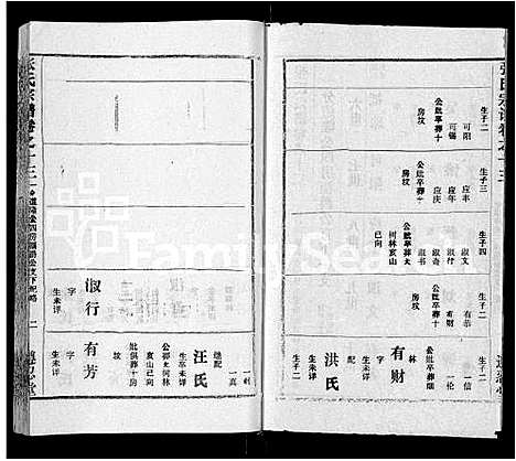 [张]张氏宗谱_26卷首2卷 (湖北) 张氏家谱_九.pdf