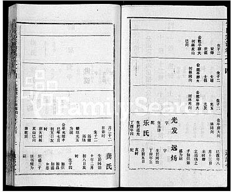 [张]张氏宗谱_26卷首2卷 (湖北) 张氏家谱_十.pdf