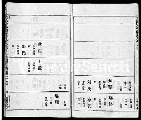 [张]张氏宗谱_26卷首2卷 (湖北) 张氏家谱_十一.pdf