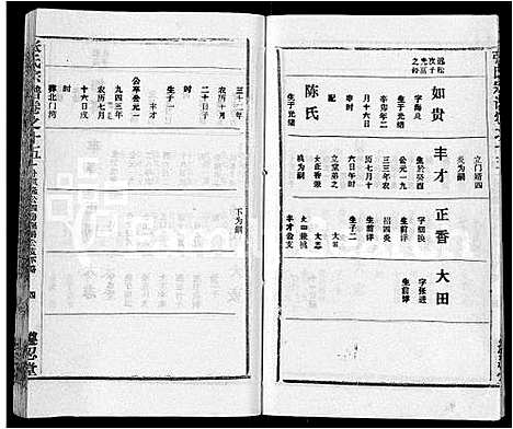 [张]张氏宗谱_26卷首2卷 (湖北) 张氏家谱_十三.pdf