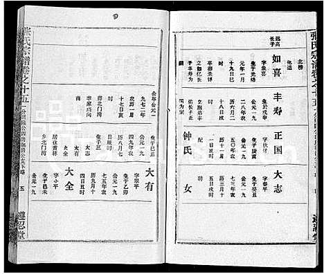 [张]张氏宗谱_26卷首2卷 (湖北) 张氏家谱_十三.pdf