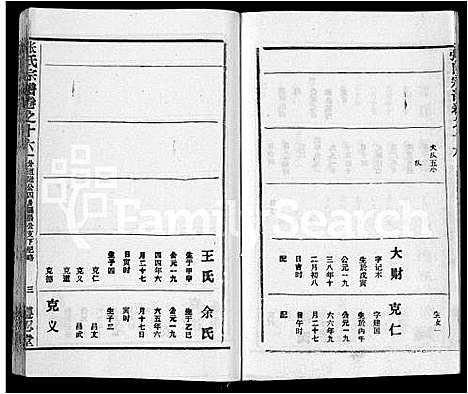 [张]张氏宗谱_26卷首2卷 (湖北) 张氏家谱_十四.pdf