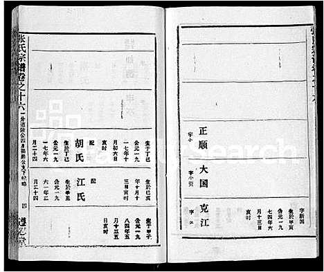 [张]张氏宗谱_26卷首2卷 (湖北) 张氏家谱_十四.pdf