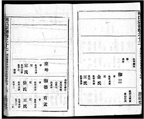 [张]张氏宗谱_26卷首2卷 (湖北) 张氏家谱_十五.pdf