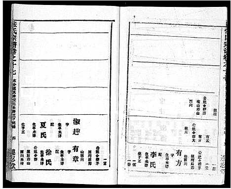 [张]张氏宗谱_26卷首2卷 (湖北) 张氏家谱_十五.pdf