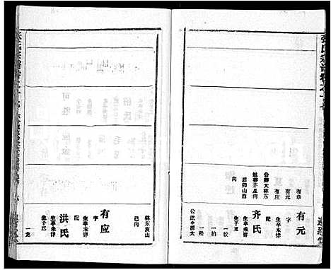 [张]张氏宗谱_26卷首2卷 (湖北) 张氏家谱_十五.pdf