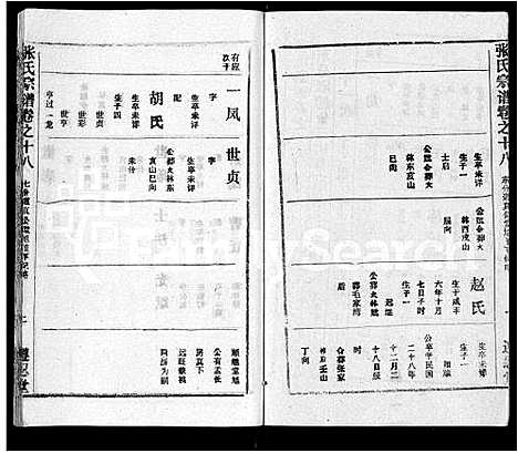 [张]张氏宗谱_26卷首2卷 (湖北) 张氏家谱_十六.pdf