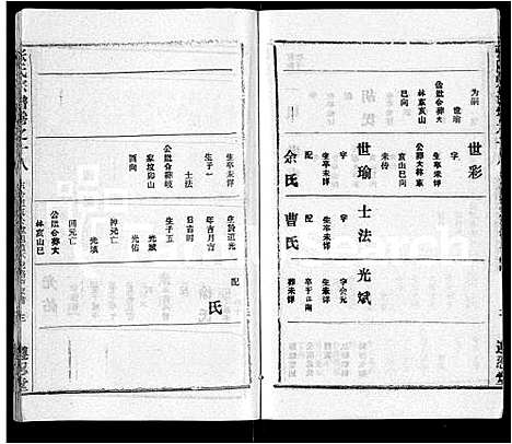 [张]张氏宗谱_26卷首2卷 (湖北) 张氏家谱_十六.pdf