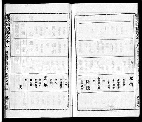 [张]张氏宗谱_26卷首2卷 (湖北) 张氏家谱_十六.pdf