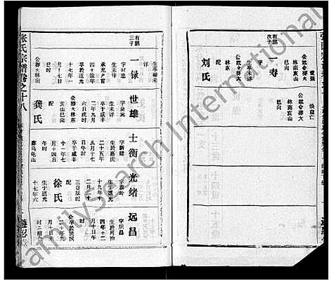 [张]张氏宗谱_26卷首2卷 (湖北) 张氏家谱_十七.pdf