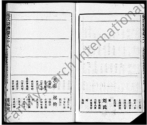 [张]张氏宗谱_26卷首2卷 (湖北) 张氏家谱_十七.pdf