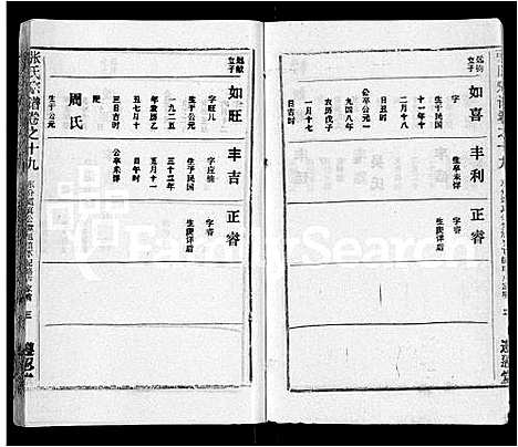 [张]张氏宗谱_26卷首2卷 (湖北) 张氏家谱_十八.pdf