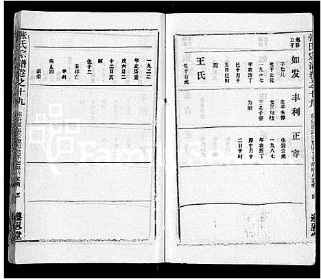 [张]张氏宗谱_26卷首2卷 (湖北) 张氏家谱_十八.pdf