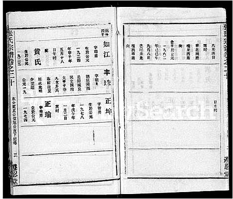 [张]张氏宗谱_26卷首2卷 (湖北) 张氏家谱_二十.pdf