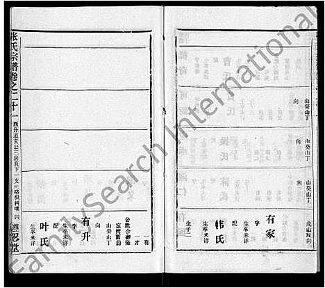 [张]张氏宗谱_26卷首2卷 (湖北) 张氏家谱_二十一.pdf