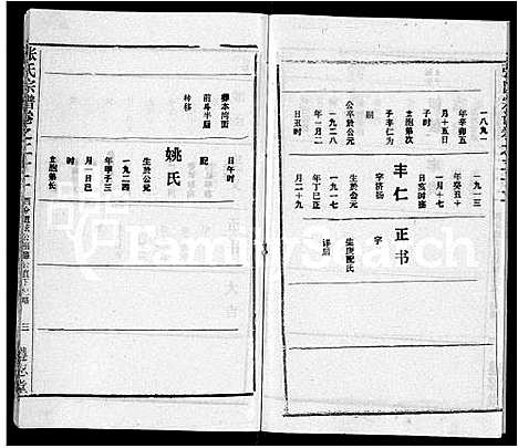 [张]张氏宗谱_26卷首2卷 (湖北) 张氏家谱_二十四.pdf