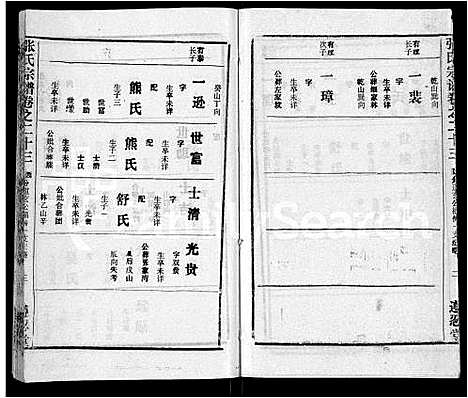 [张]张氏宗谱_26卷首2卷 (湖北) 张氏家谱_二十五.pdf