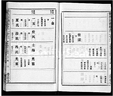 [张]张氏宗谱_26卷首2卷 (湖北) 张氏家谱_二十五.pdf