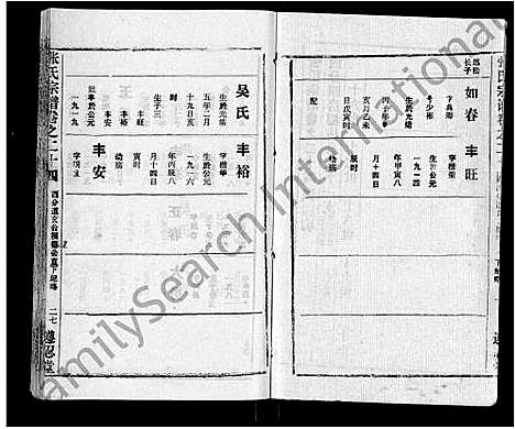 [张]张氏宗谱_26卷首2卷 (湖北) 张氏家谱_二十六.pdf