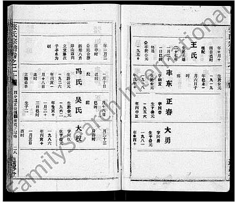 [张]张氏宗谱_26卷首2卷 (湖北) 张氏家谱_二十六.pdf