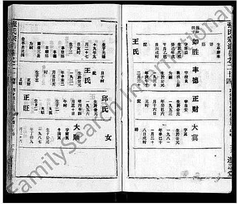 [张]张氏宗谱_26卷首2卷 (湖北) 张氏家谱_二十六.pdf