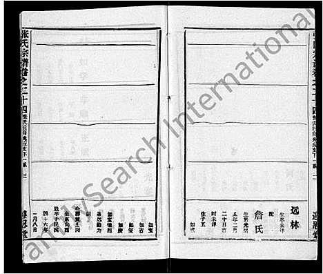 [张]张氏宗谱_26卷首2卷 (湖北) 张氏家谱_二十七.pdf