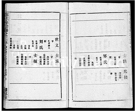 [张]张氏宗谱_26卷首2卷 (湖北) 张氏家谱_二十八.pdf