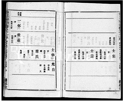 [张]张氏宗谱_26卷首2卷 (湖北) 张氏家谱_二十八.pdf