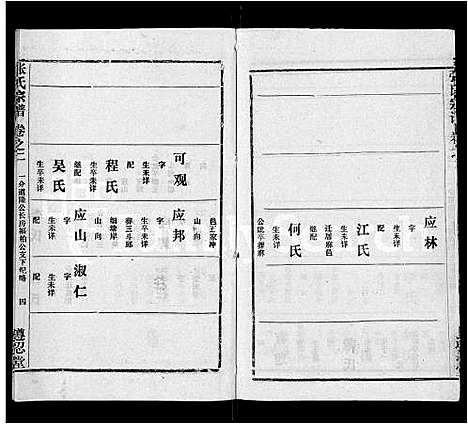 [张]张氏宗谱_26卷首2卷 (湖北) 张氏家谱_三十一.pdf