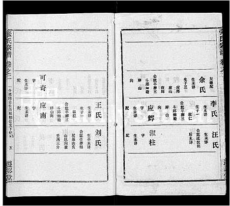 [张]张氏宗谱_26卷首2卷 (湖北) 张氏家谱_三十一.pdf