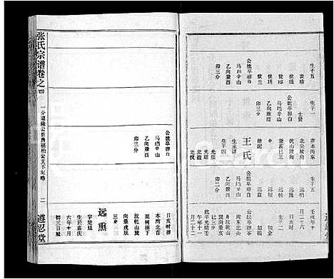 [张]张氏宗谱_26卷首2卷 (湖北) 张氏家谱_三十三.pdf