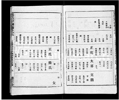 [张]张氏宗谱_26卷首2卷 (湖北) 张氏家谱_三十四.pdf