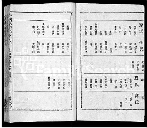 [张]张氏宗谱_26卷首2卷 (湖北) 张氏家谱_三十五.pdf