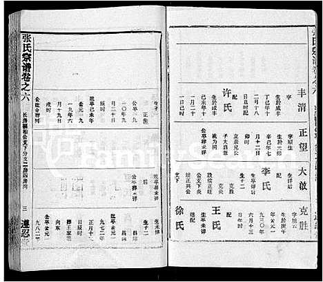 [张]张氏宗谱_26卷首2卷 (湖北) 张氏家谱_三十五.pdf