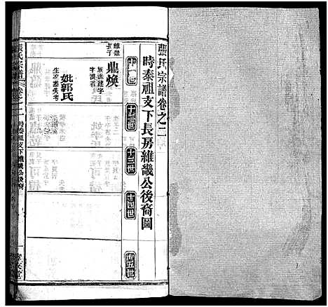 [张]张氏宗谱_33卷首7卷-黄冈张氏合修谱 (湖北) 张氏家谱_九.pdf