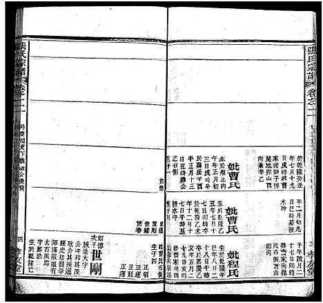 [张]张氏宗谱_33卷首7卷-黄冈张氏合修谱 (湖北) 张氏家谱_九.pdf