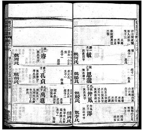 [张]张氏宗谱_33卷首7卷-黄冈张氏合修谱 (湖北) 张氏家谱_十三.pdf