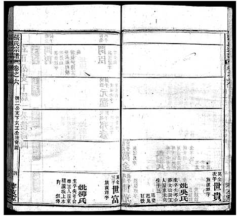 [张]张氏宗谱_33卷首7卷-黄冈张氏合修谱 (湖北) 张氏家谱_十三.pdf