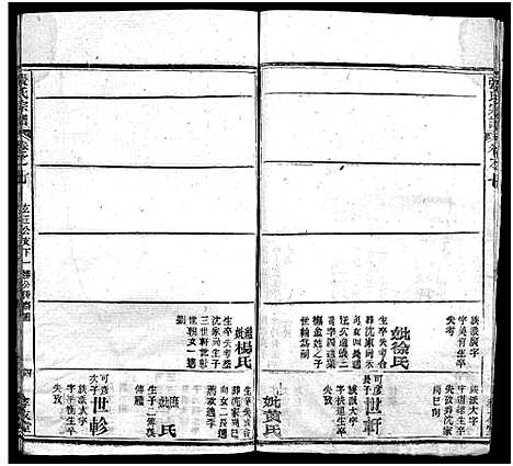 [张]张氏宗谱_33卷首7卷-黄冈张氏合修谱 (湖北) 张氏家谱_十四.pdf